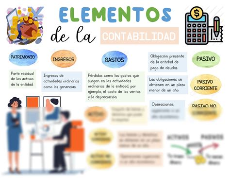 SOLUTION Elementos De La Contabilidad Studypool