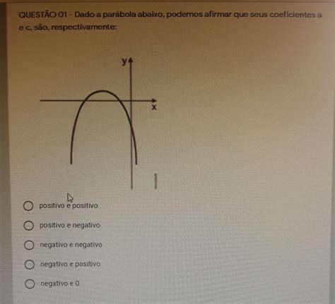 dado a parábola abaixo podemos afirmar que seus coeficientes a é c são