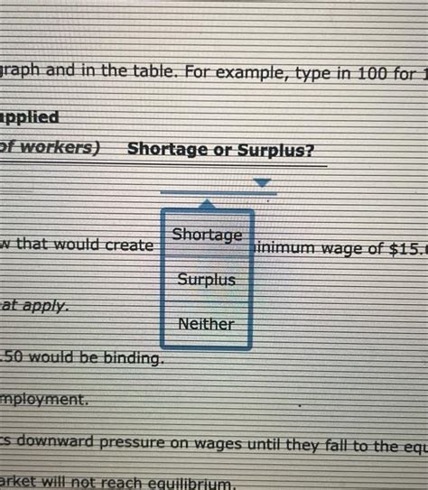 Solved Consider the labor market defined by the supply and | Chegg.com