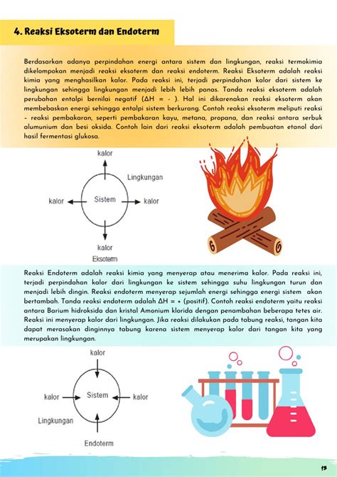 Detail Contoh Reaksi Endoterm Dan Eksoterm Koleksi Nomer