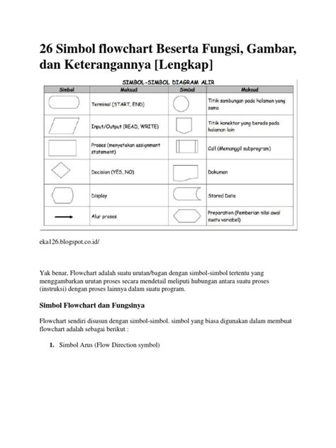 26 Simbol Flowchart Beserta Fungsi Docx