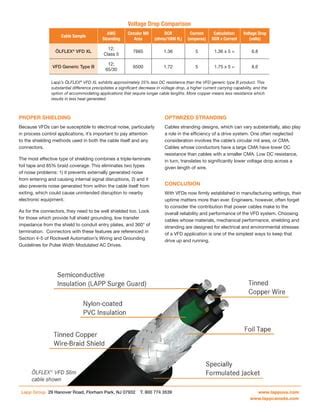 Seleccion De Cables Para Vfd PDF