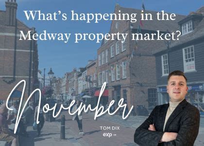 Medway Housing Market Update November 2023 Tom Dix