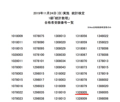 統計 検定 1 級 難易 度