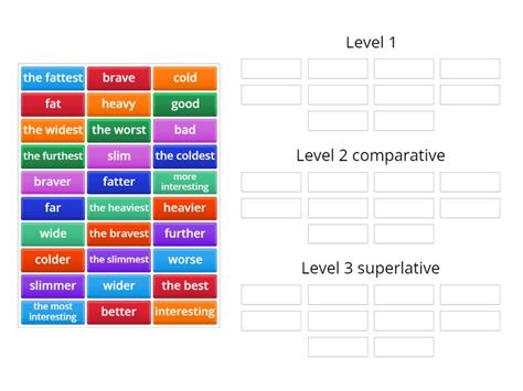 Adjective Groups Stopniowanie Group Sort