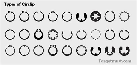 How many types of circlip are there – Target Mech