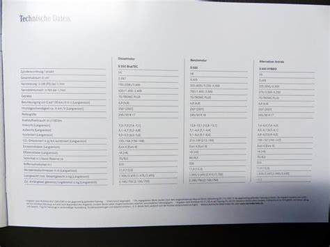 Mercedes Benz S Class Brochure Leaked The Truth About Cars