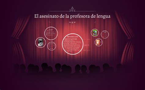 El Asesinato De La Profesora De La Lengua By Helena Wagner On Prezi