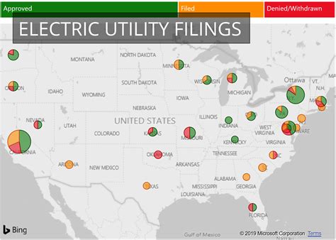 About Atlas Ev Hub