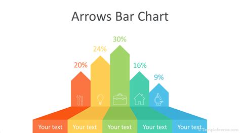 Arrows Bar Chart Powerpoint Template