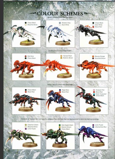 100 Tyranid Paint Scheme Ideas Tyranids Warhammer 40k Tyranids