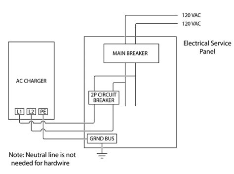 Electrifyhome Home Station Level 2 Charger Instruction Manual