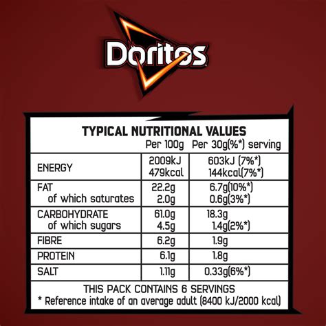 Doritos Burger King Flame Grilled Whopper Tortilla Chips Sharing Bag