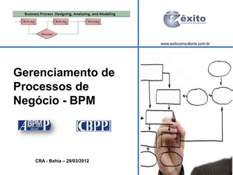 Gerenciamento De Processos De Negócio Bpm O Modelo De Gestão Do