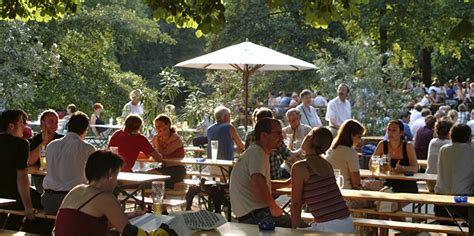 Berlins Best Beer Gardens Berlinde