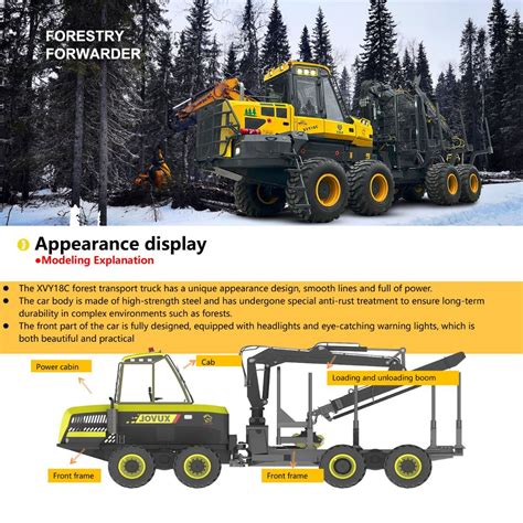 Xuvol Xvy C Swivel And Self Leveling Cab Mini Forestry Forwarder