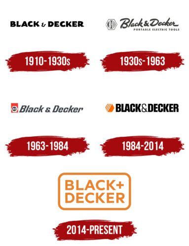 Black & Decker Logo, symbol, meaning, history, PNG, brand