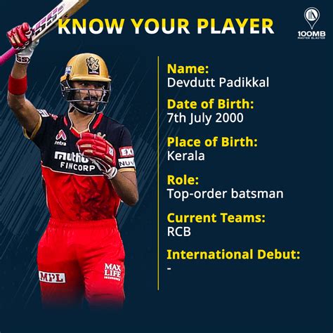 Know Your Player Devdutt Padikkal 100MB