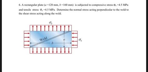 Solved 6 A Rectangular Plate A 120 Mm B 160 Mm Is Chegg