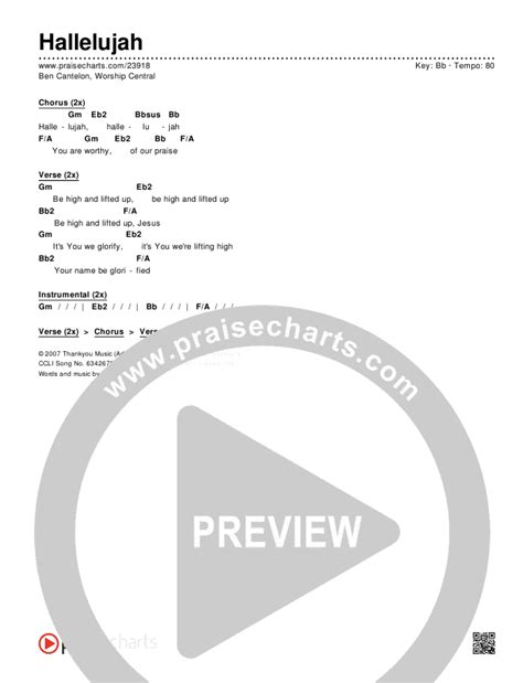 Hallelujah Chords PDF () - PraiseCharts