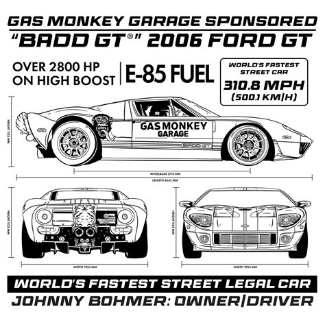 GMG X Johnny Bohmer Racing Badd GT Merch Design On Behance