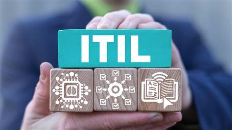 Itil Certification Requirements Eligibility Process