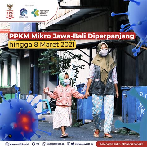 PPKM Mikro Jawa Bali Diperpanjang Hingga Maret