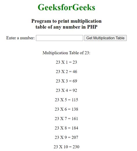 Program To Print Multiplication Table Of Any Number In Php Geeksforgeeks