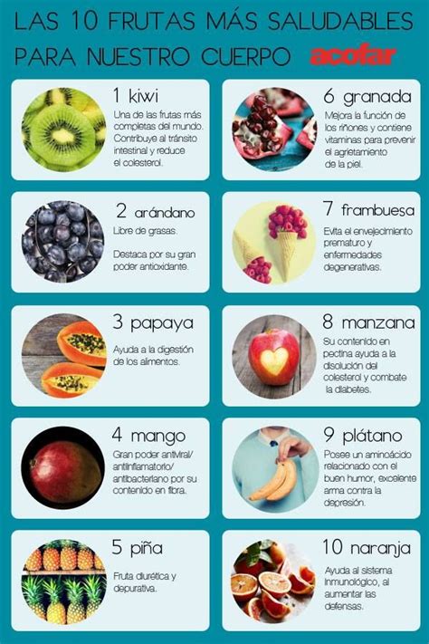 Las 10 frutas más saludables para nuestro cuerpo Frutas y verduras