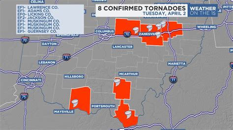 Nws Confirms Tornadoes From Tuesdays Storms In Ohio