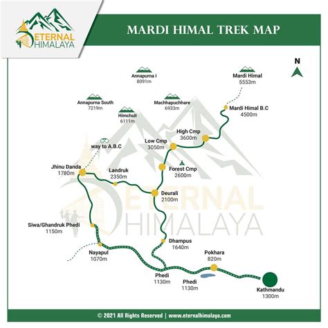 Mardi Himal Trek 10 days - Eternal Himalaya