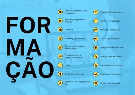 Areas De Formação - Áreas de Formação da Conclusão - Conclusão - Estudos e Formação