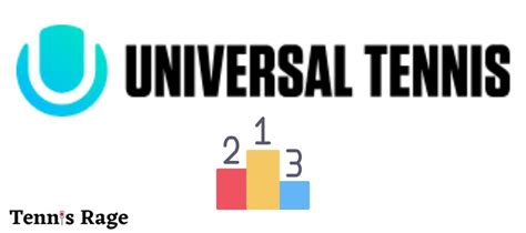 Universal Tennis Rating What It Is And How It Works Tennisrage