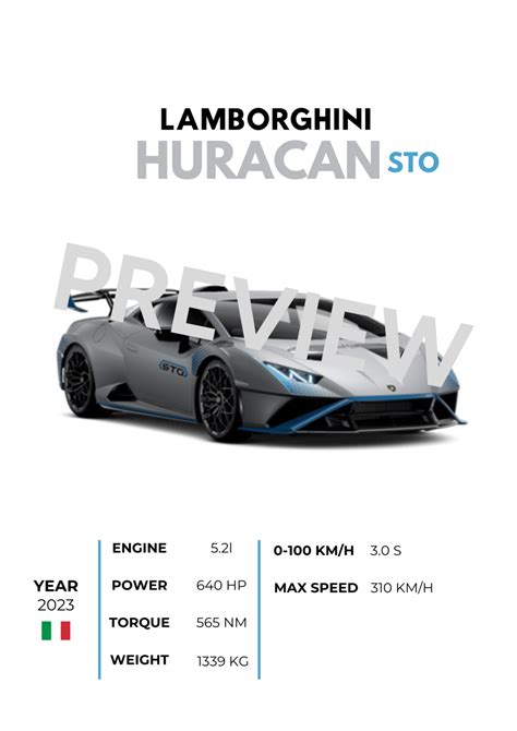 Lamborghini Huracan STO Poster