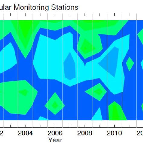 Monthly Average Surface Chlorophyll A Concentrations Estimated From Download Scientific Diagram