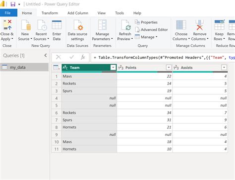 How To Remove Blank Rows In Power BI With Example