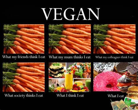 Pin On Loling Vegan Eating Vegan Humor Going Vegan