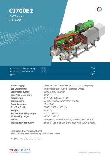 Termodinamica Pdf