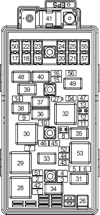 Chevy Malibu Fuse Box Location