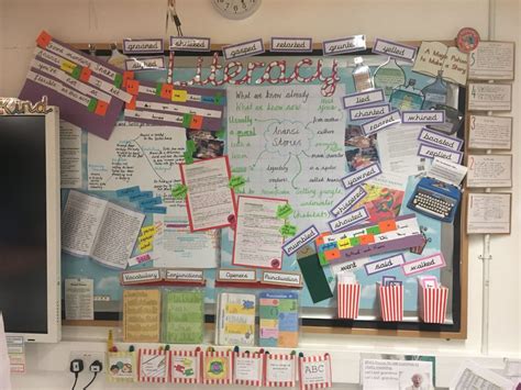 Harnessing The Power Of Working Walls Literacy With Miss P Year 1 Classroom Classroom Layout