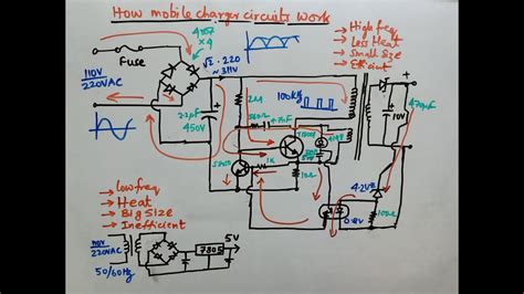 How Mobile Charger Smps Flyback Circuits Work Fbx Learning Circuit