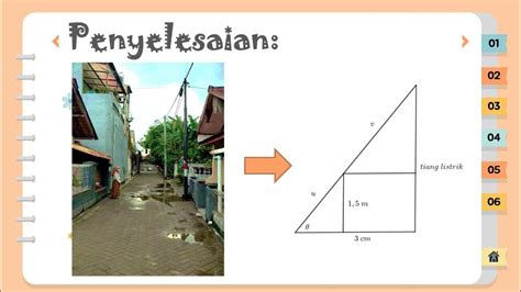 Penggunaan Turunan Fungsi Trigonometri Dalam Kehidupan Sehari Hari Youtube