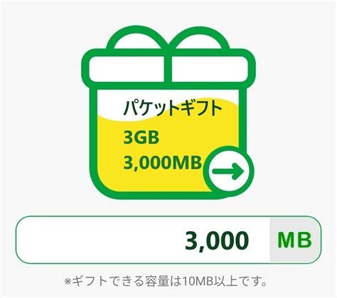 Yahoo オークション 【即 決】110円 Mineoパケットギフト（3gb 30