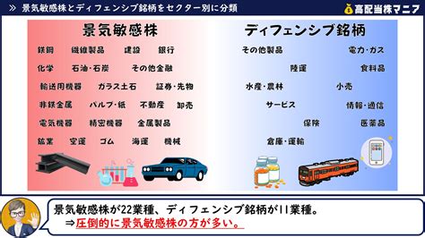 景気敏感株とディフェンシブ銘柄とは？セクター別での見分け方やメリット・デメリットについても解説！ 高配当株マニア