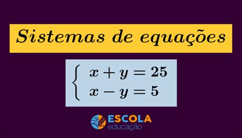 Solução de um sistema de equações do 1º grau através do gráfico