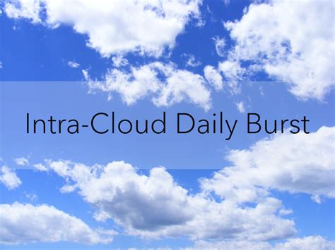 Blog Intra Cloud Dynamics Page Of