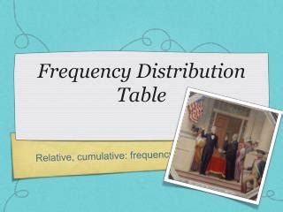 PPT - Frequency Distribution (or Frequency Table) PowerPoint ...