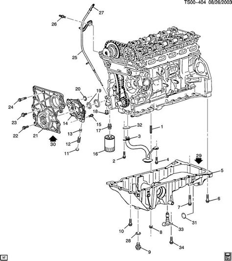 Gmc Envoy Evap System Diagram Envoy Gmc Diagram