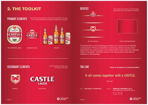 Castle Lager Corperate Identity :: Behance