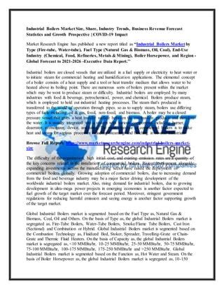 Industrial Boilers Market Pdf